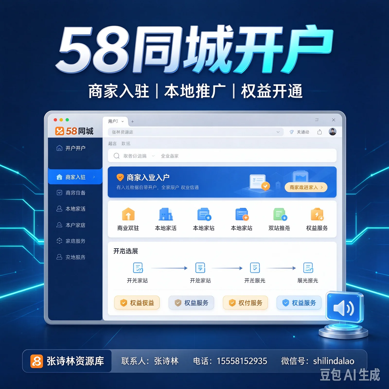 58.com Account Opening